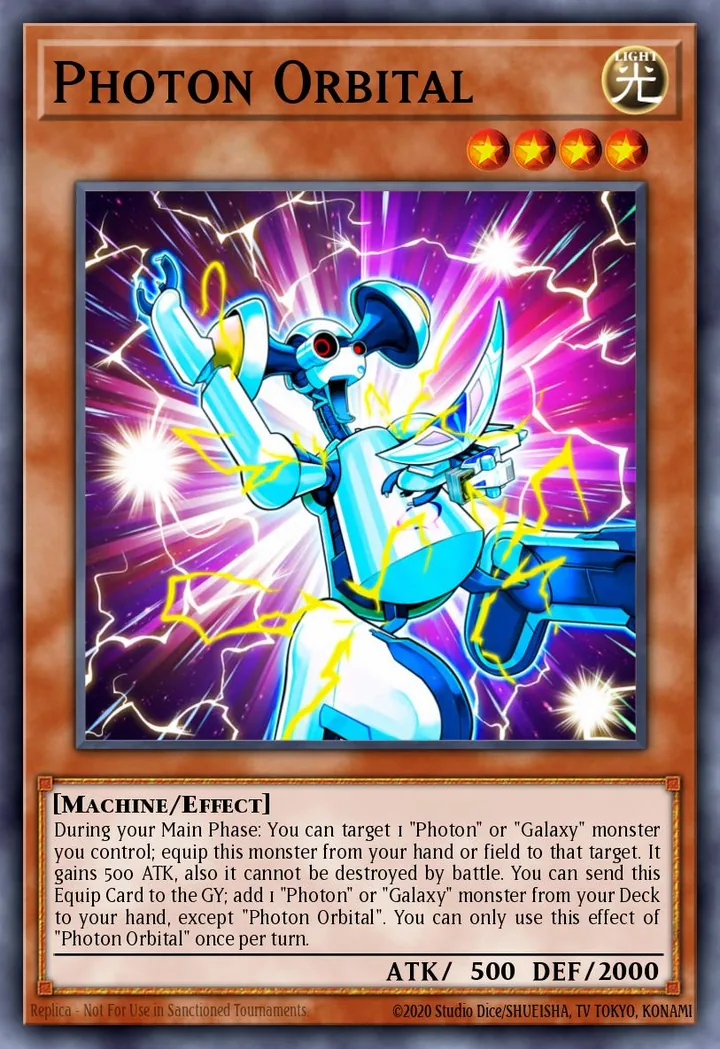 Photon Orbital